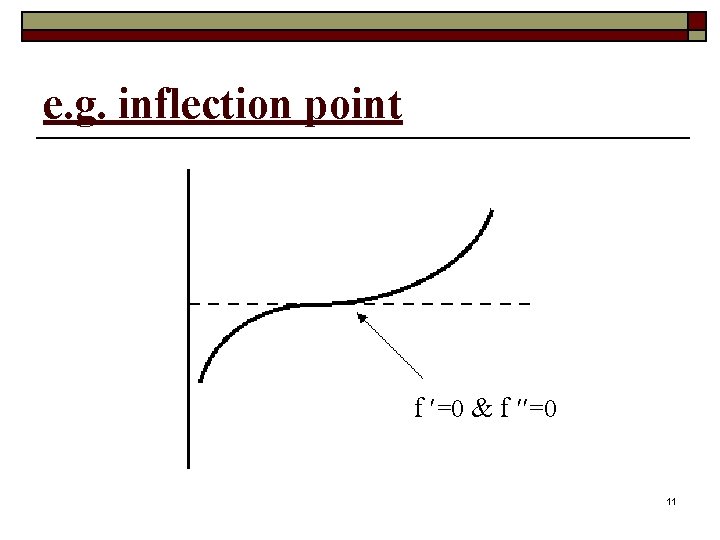 e. g. inflection point f =0 & f =0 11 