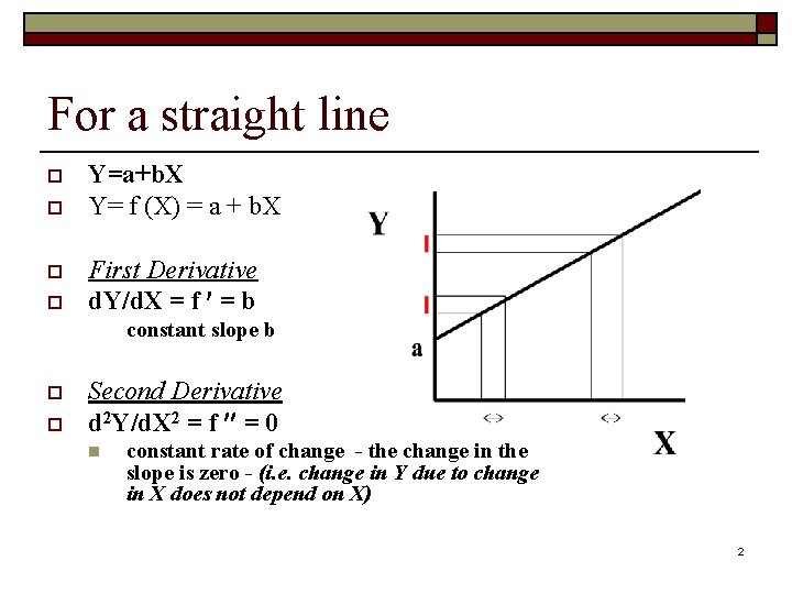 For a straight line o o Y=a+b. X Y= f (X) = a +