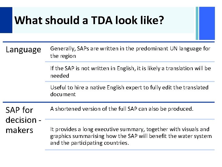 + What should a TDA look like? Language Generally, SAPs are written in the