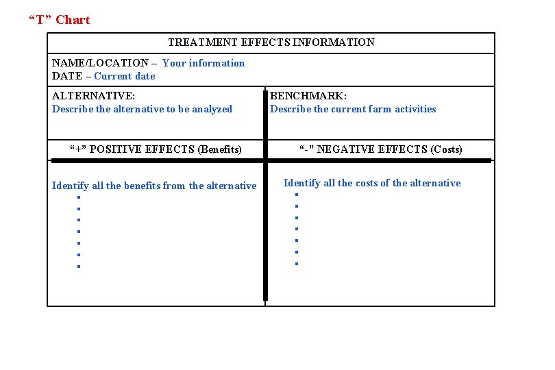 “T” Chart TREATMENT EFFECTS INFORMATION NAME/LOCATION – Your information DATE – Current date ALTERNATIVE: