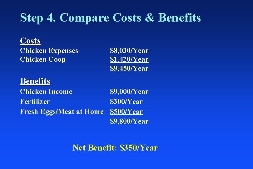 Step 4. Compare Costs & Benefits Costs Chicken Expenses Chicken Coop $8, 030/Year $1,