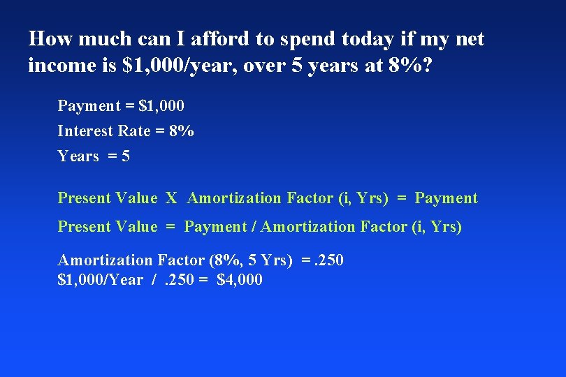 How much can I afford to spend today if my net income is $1,