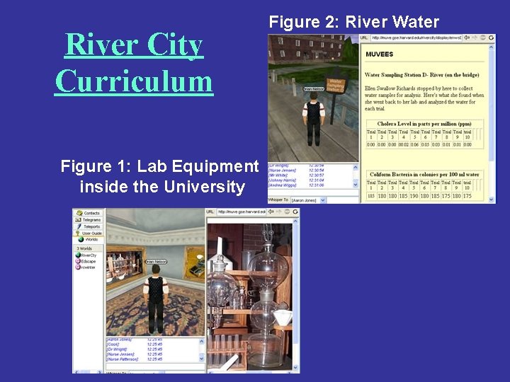 River City Curriculum Figure 1: Lab Equipment inside the University Figure 2: River Water