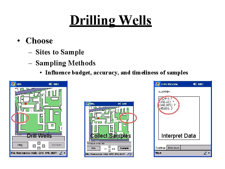 Drilling Wells • Choose – Sites to Sample – Sampling Methods • Influence budget,