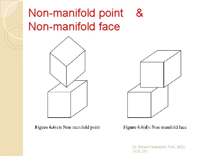 Non-manifold point & Non-manifold face Dr. Sriram Venkatesh, Prof. , MED, UCE, OU 