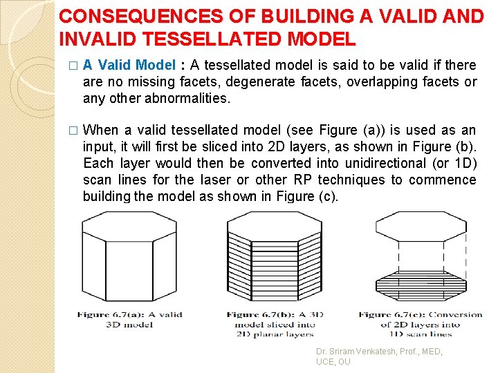 CONSEQUENCES OF BUILDING A VALID AND INVALID TESSELLATED MODEL � A Valid Model :