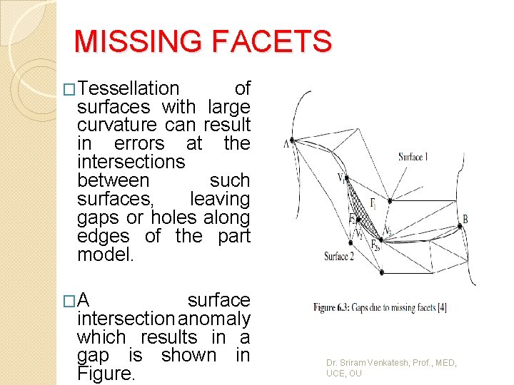 MISSING FACETS �Tessellation of surfaces with large curvature can result in errors at the