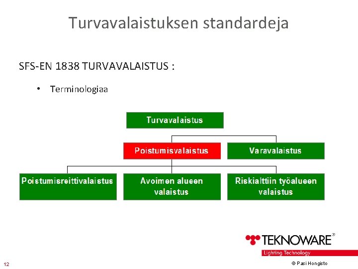 Turvavalaistuksen standardeja SFS-EN 1838 TURVAVALAISTUS : • Terminologiaa 12 © Pasi Hongisto 