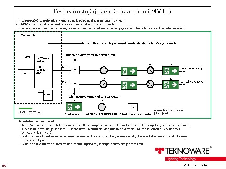 Keskusakustojärjestelmän kaapelointi MMJ: llä - Ei palonkestävä kaapelointi: 2 ryhmää samalla paloalueella, esim. MMJ