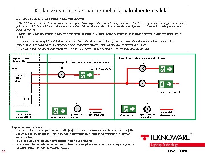 Keskusakustojärjestelmän kaapelointi paloalueiden välillä SFS 6000 5 -56 (2012) 560. 9 Poistumisvalaistussovellukset • 560.