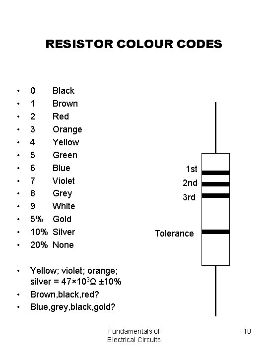 RESISTOR COLOUR CODES • • • • 0 1 2 3 4 5 6