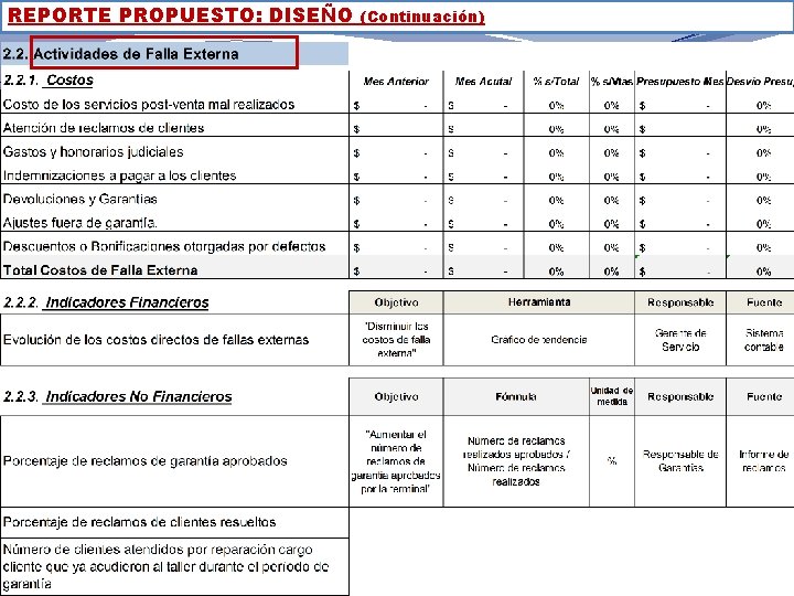 REPORTE PROPUESTO: DISEÑO (Continuación) 