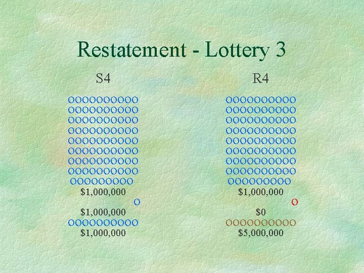 Restatement - Lottery 3 S 4 oooooooooo oooooooooo ooooo $1, 000, 000 ooooo $1,