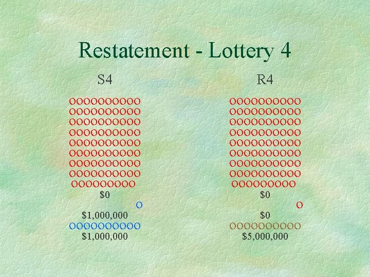 Restatement - Lottery 4 S 4 oooooooooo oooooooooo ooooo $0 o $1, 000 ooooo