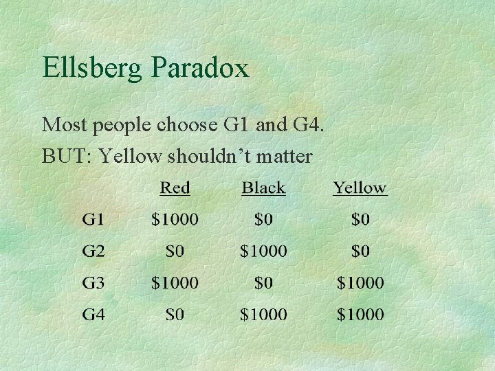 Ellsberg Paradox Most people choose G 1 and G 4. BUT: Yellow shouldn’t matter