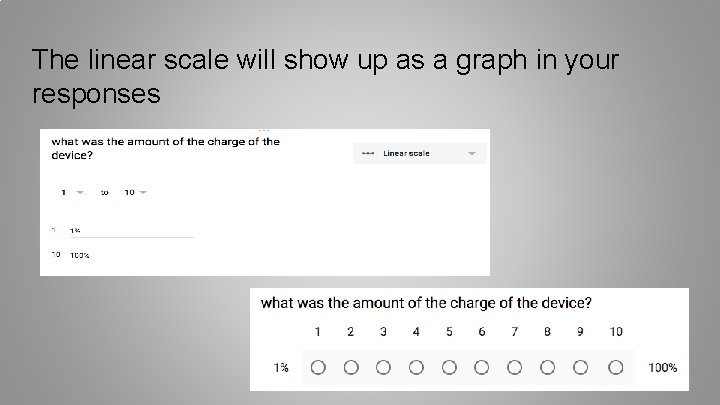 The linear scale will show up as a graph in your responses 