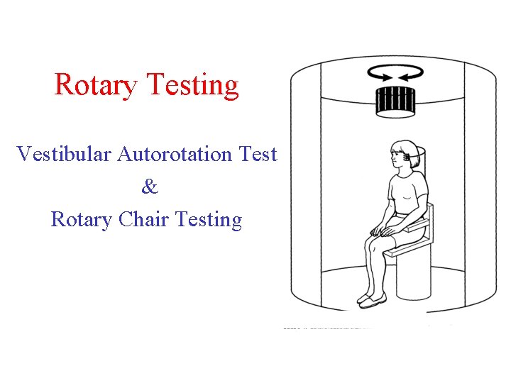 Rotary Testing Vestibular Autorotation Test & Rotary Chair Testing 