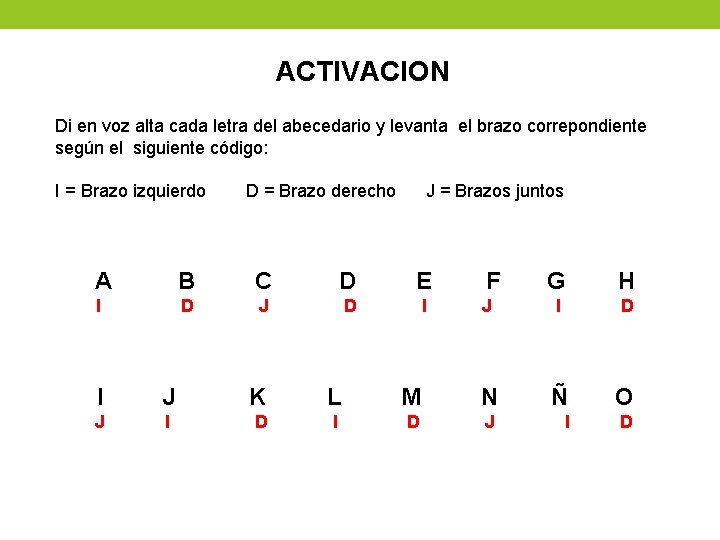 ACTIVACION Di en voz alta cada letra del abecedario y levanta el brazo correpondiente