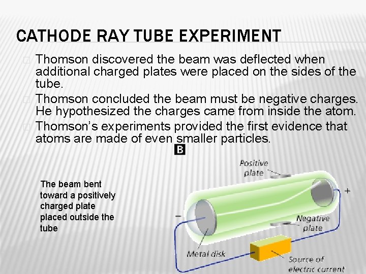 CATHODE RAY TUBE EXPERIMENT � � � Thomson discovered the beam was deflected when