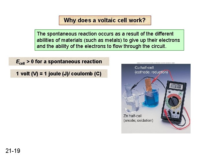 Why does a voltaic cell work? The spontaneous reaction occurs as a result of