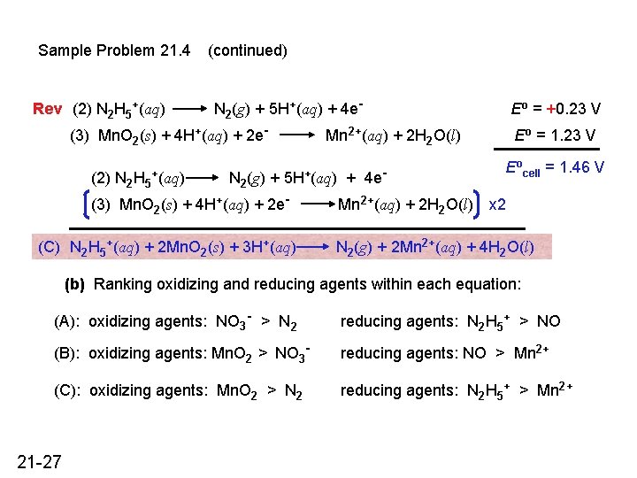 Sample Problem 21. 4 Rev (2) N 2 H 5+(aq) (continued) N 2(g) +