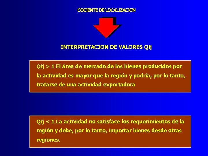 COCIENTE DE LOCALIZACION INTERPRETACION DE VALORES Qij > 1 El área de mercado de