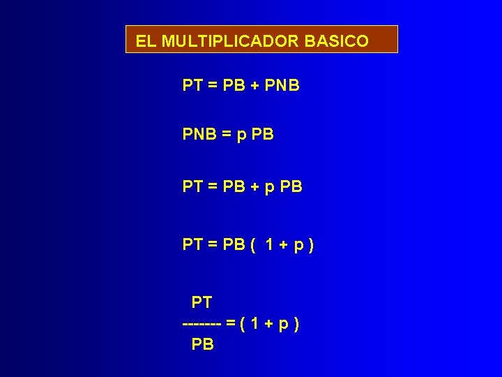 EL MULTIPLICADOR BASICO PT = PB + PNB = p PB PT = PB