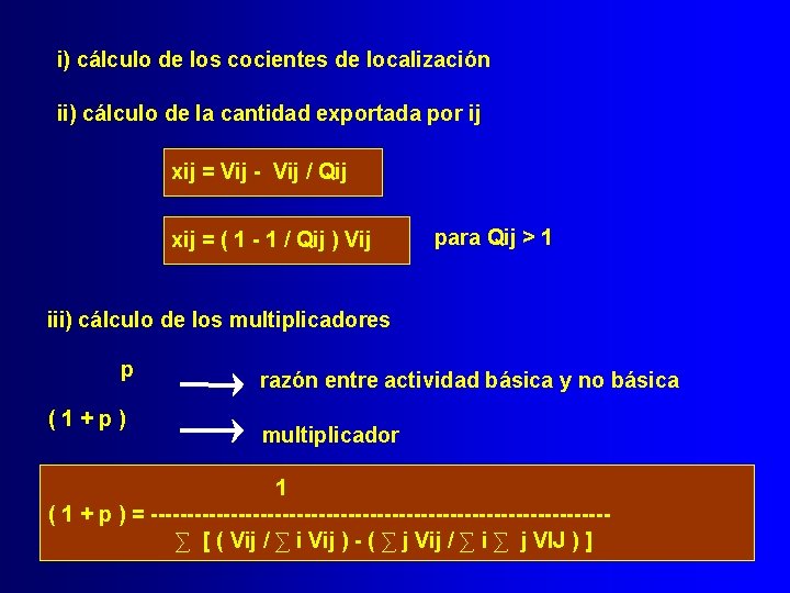 i) cálculo de los cocientes de localización ii) cálculo de la cantidad exportada por