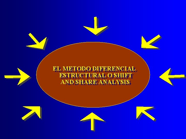 EL ELMETODODIFERENCIAL ESTRUCTURALO OSHIFT AND SHARE AND HAREANALYSIS 