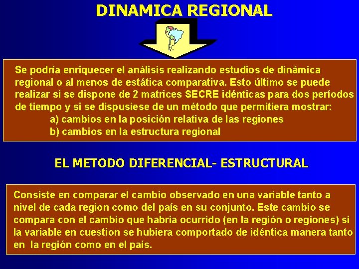 DINAMICA REGIONAL Se podría enriquecer el análisis realizando estudios de dinámica regional o al