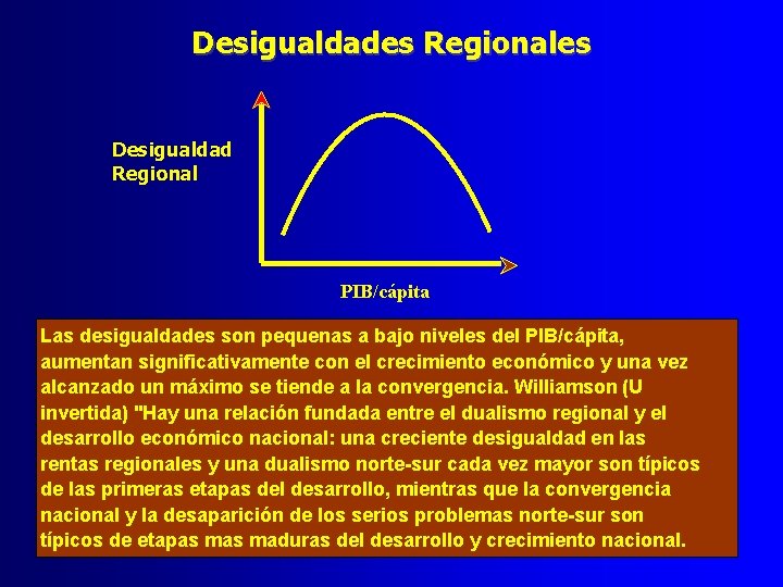 Desigualdades Regionales Desigualdad Regional PIB/cápita Las desigualdades son pequenas a bajo niveles del PIB/cápita,