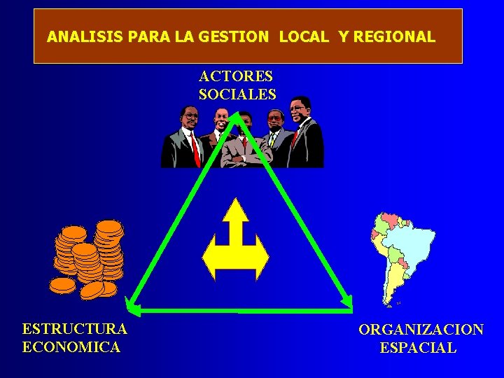 ANALISIS PARA LA GESTION LOCAL Y REGIONAL ACTORES SOCIALES ESTRUCTURA ECONOMICA ORGANIZACION ESPACIAL 