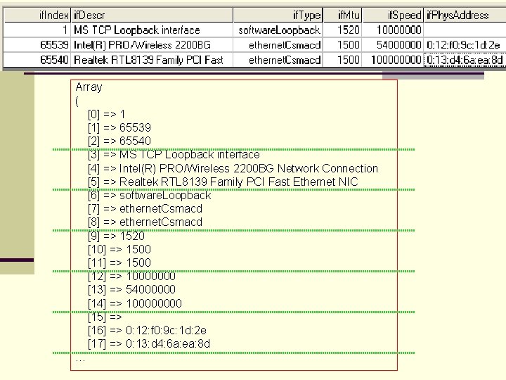 Array ( [0] => 1 [1] => 65539 [2] => 65540 [3] => MS