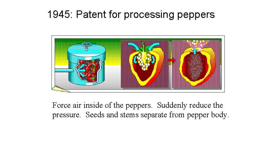 1945: Patent for processing peppers Force air inside of the peppers. Suddenly reduce the