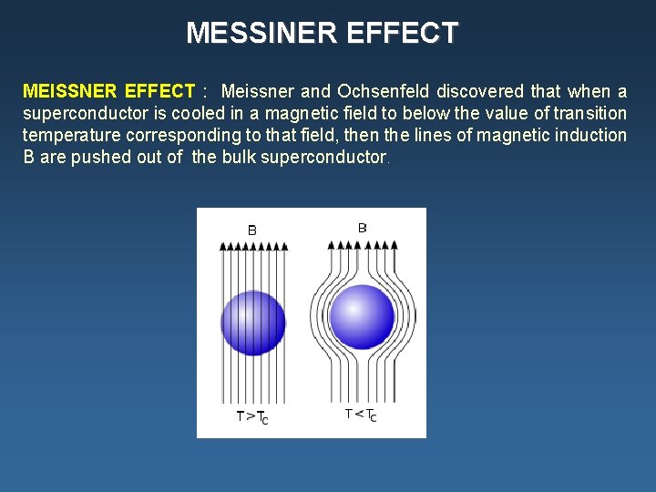 MESSINER EFFECT MEISSNER EFFECT : Meissner and Ochsenfeld discovered that when a superconductor is