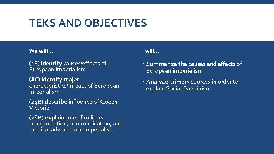 TEKS AND OBJECTIVES We will… I will… (1 E) identify causes/effects of European imperialism