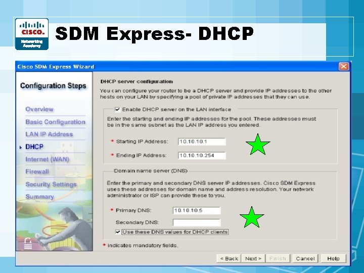 SDM Express- DHCP SDM Express- DHCP