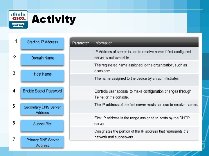 Activity Activity