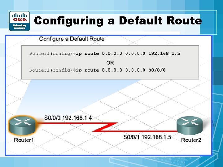 Configuring a Default Route • Router forwards packet to destination net – Looks at Configuring a Default Route • Router forwards packet to destination net – Looks at