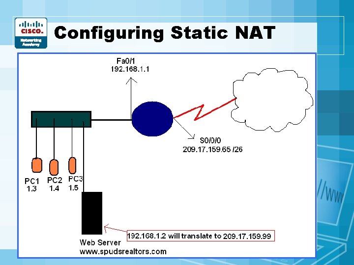 Configuring Static NAT • Inside server needs to be accessed from Internet – Must Configuring Static NAT • Inside server needs to be accessed from Internet – Must