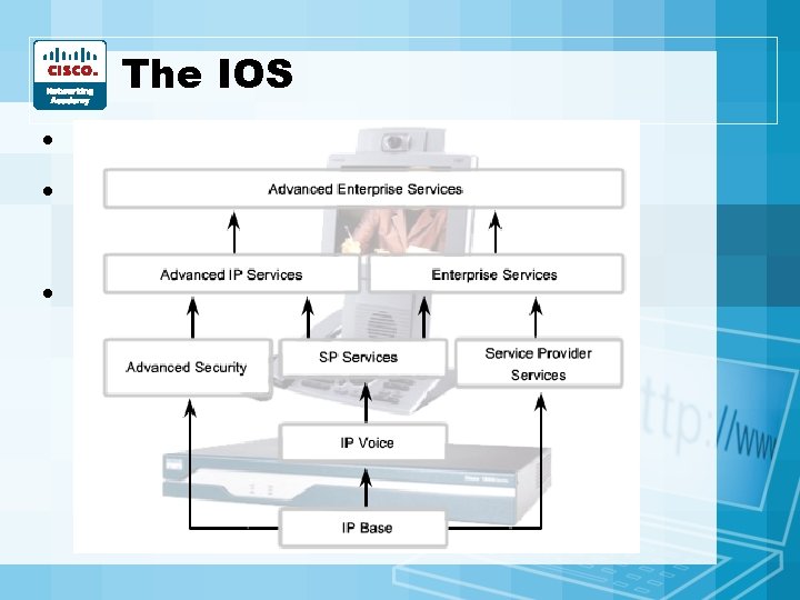 The IOS • Internetwork Operating System • Describe what an OS does? • IOS The IOS • Internetwork Operating System • Describe what an OS does? • IOS