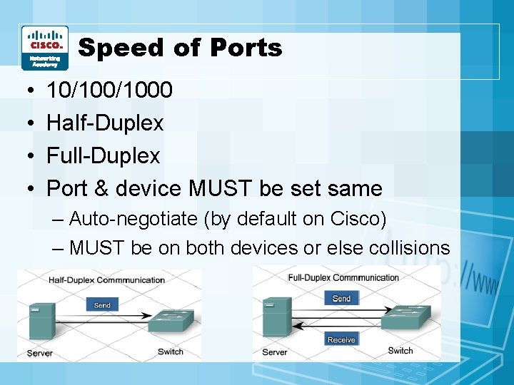 Speed of Ports • • 10/1000 Half-Duplex Full-Duplex Port & device MUST be set Speed of Ports • • 10/1000 Half-Duplex Full-Duplex Port & device MUST be set