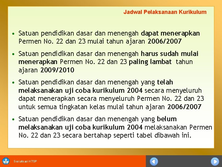 Jadwal Pelaksanaan Kurikulum • Satuan pendidikan dasar dan menengah dapat menerapkan Permen No. 22