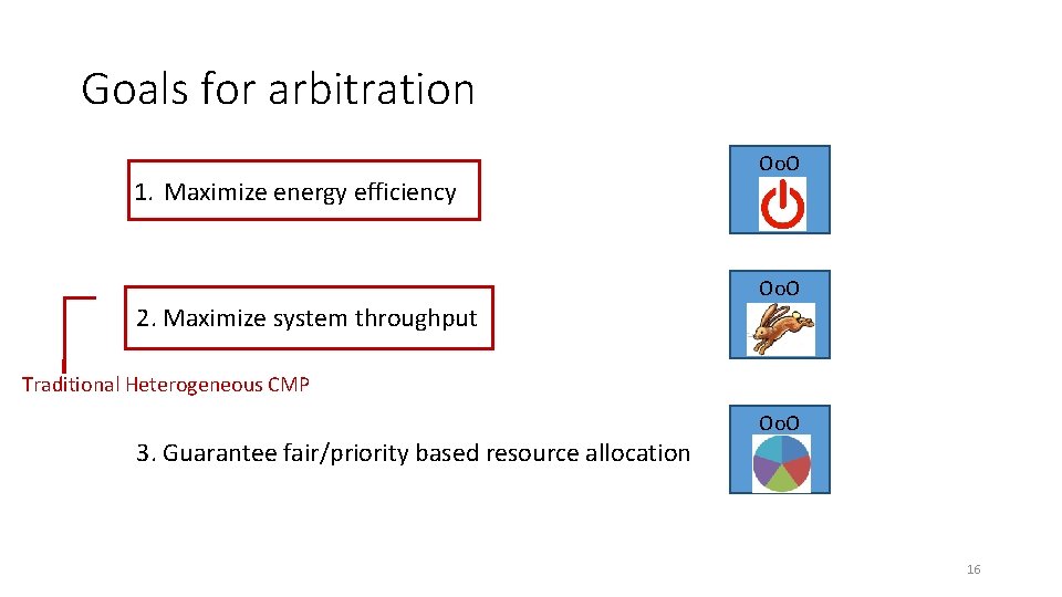 Goals for arbitration 1. Maximize energy efficiency 2. Maximize system throughput Oo. O Traditional