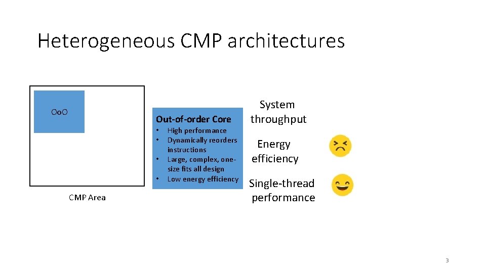 Heterogeneous CMP architectures Oo. O Out-of-order Core System throughput • Energy efficiency • •