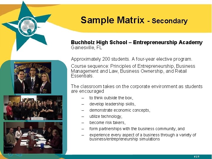 Sample Matrix - Secondary Buchholz High School – Entrepreneurship Academy Gainesville, FL Approximately 200