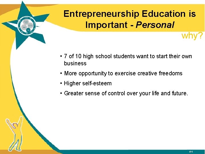 Entrepreneurship Education is Important - Personal why? • 7 of 10 high school students