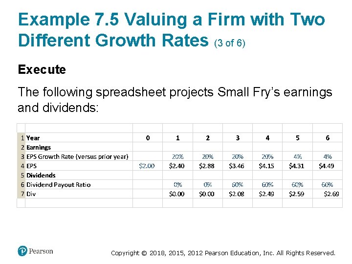 Example 7. 5 Valuing a Firm with Two Different Growth Rates (3 of 6)