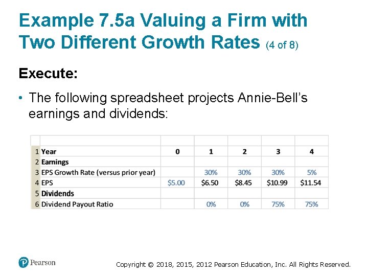 Example 7. 5 a Valuing a Firm with Two Different Growth Rates (4 of