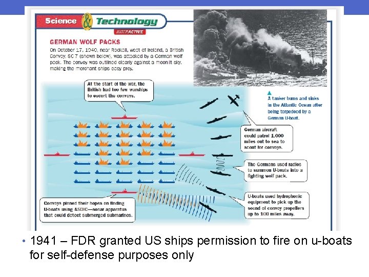  • 1941 – FDR granted US ships permission to fire on u-boats for